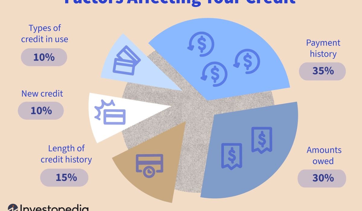 Waiting for Your Settlement Payout? Key Factors That Affect the Timeline
