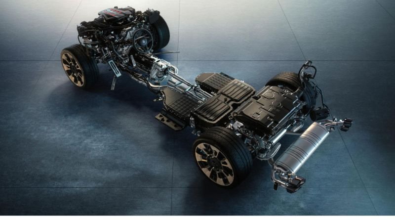 A Practical Guide To Matching A Car’s Powertrain With Daily Driving Needs